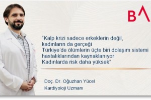 Kadınlarda Kalp Sağlığı: Belirtileri Tanımak, Riski Azaltmak
